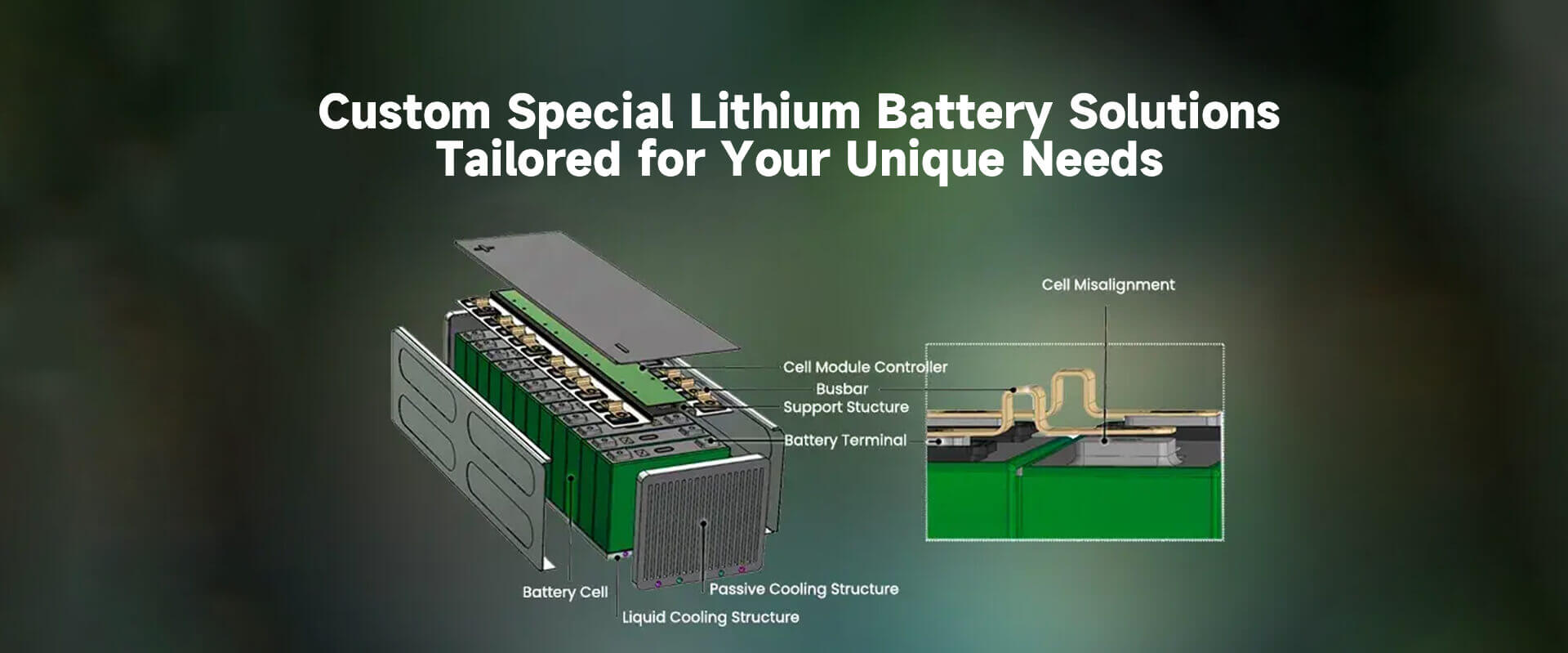 Custom-Special-Lithium-Battery-Solutions